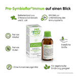  Pro-Symbioflor Immun 50 ml