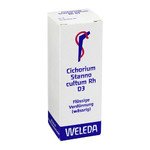 CICHORIUM STANNO cultum Rh D 3 Dilution 20 ml